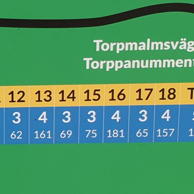 Course photo