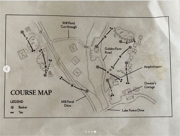 Course Map