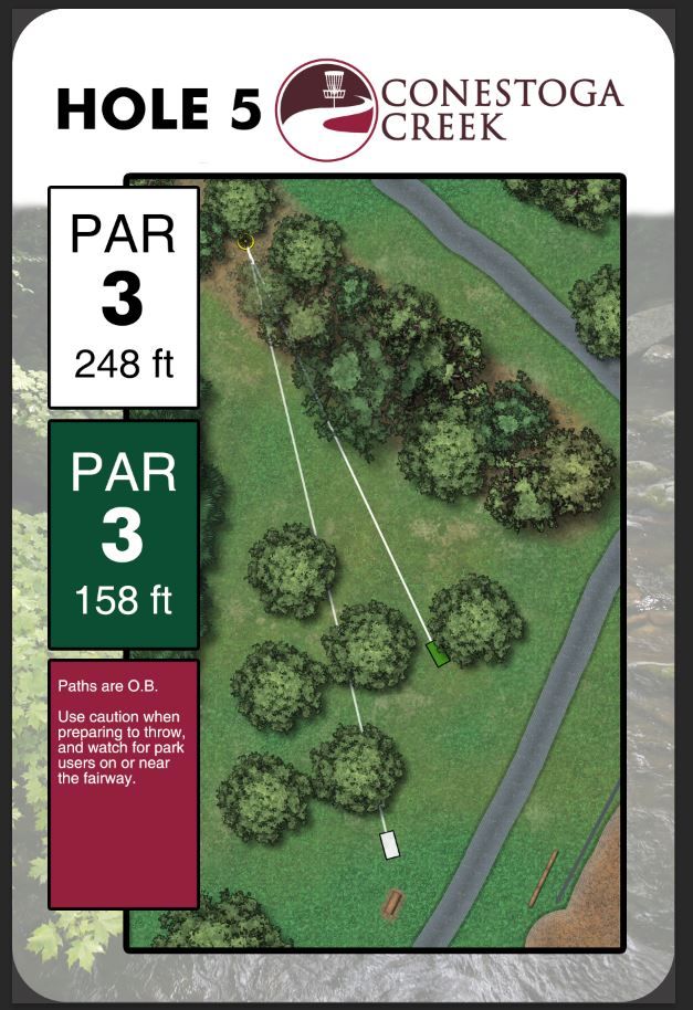 Hole 5 Tee Sign