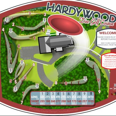 Course Map