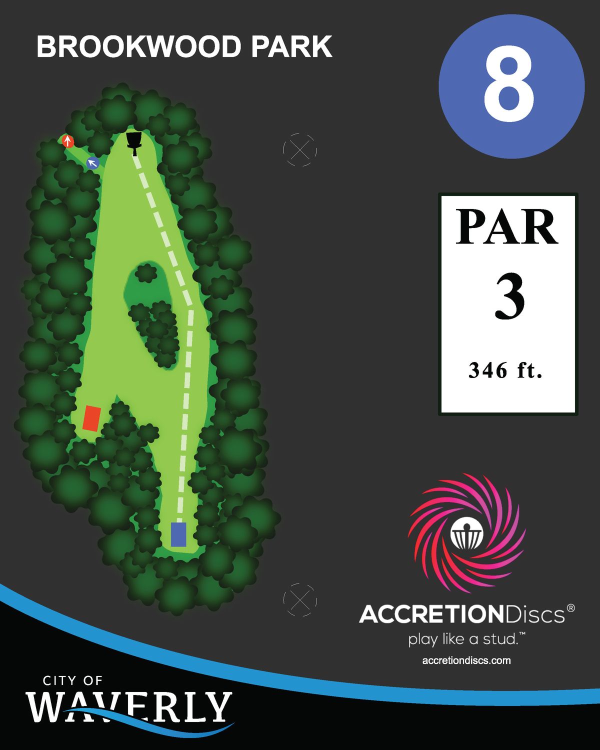 Hole 8 blue teepad sign