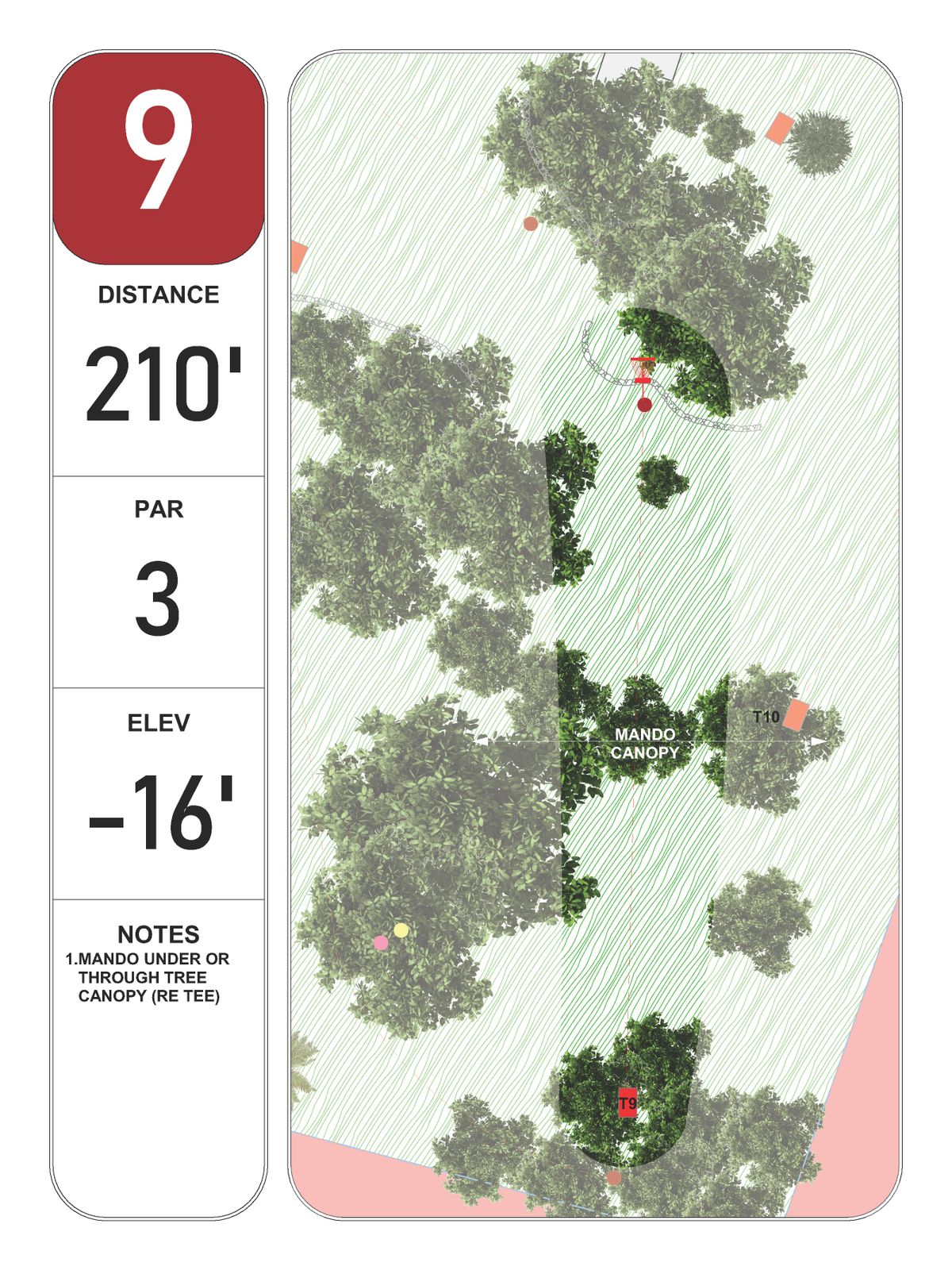 Hole 9