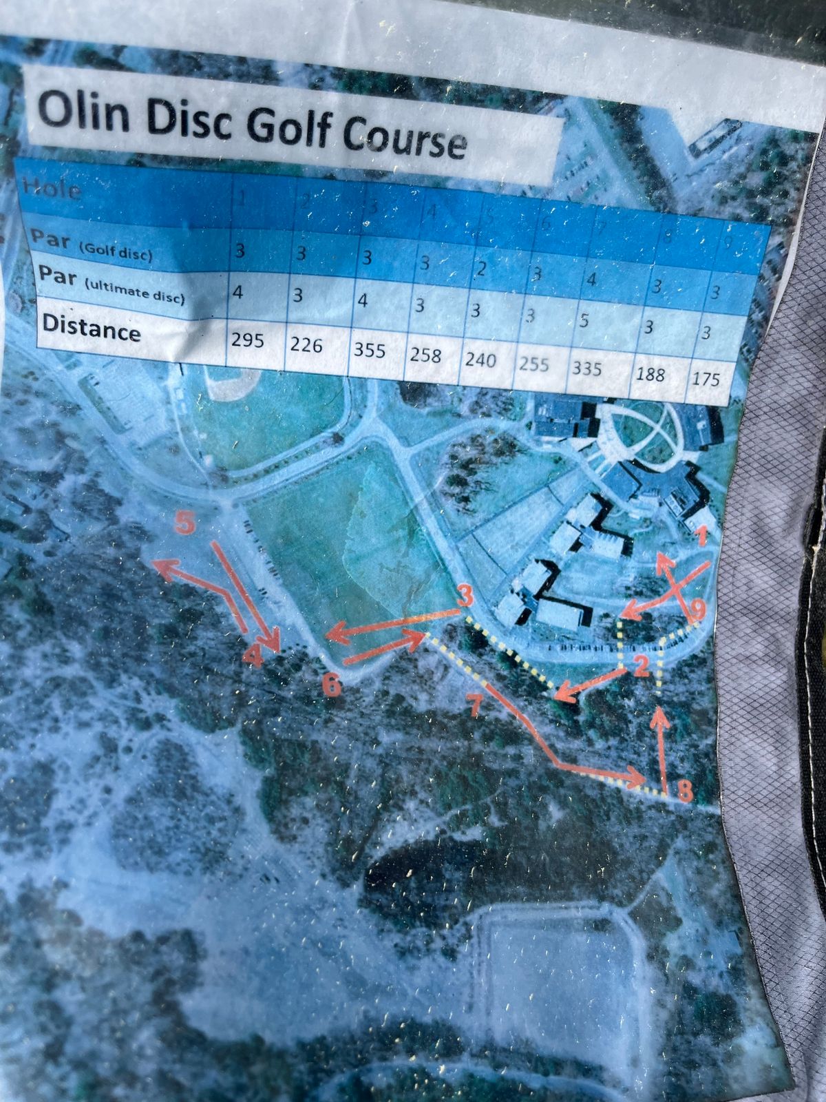 Course map