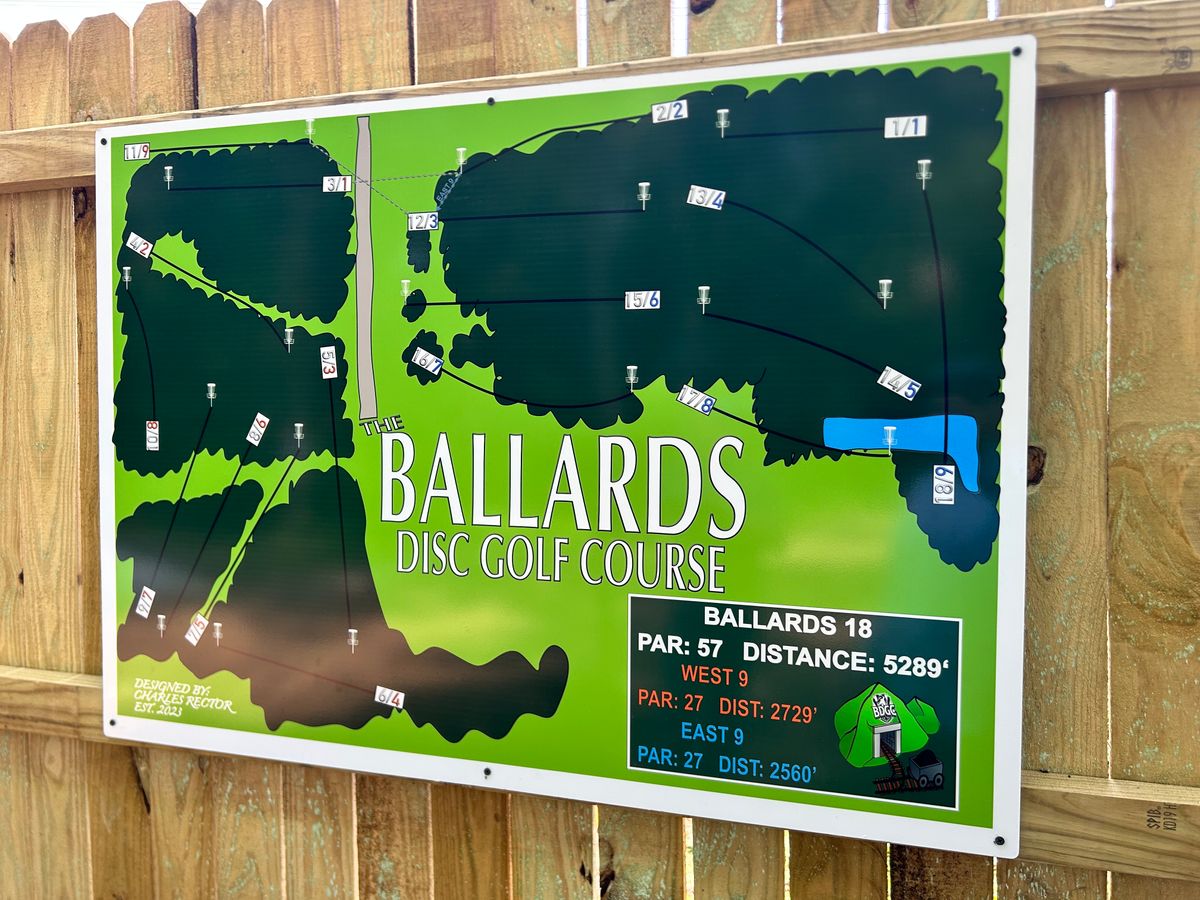 Ballard’s layout sign