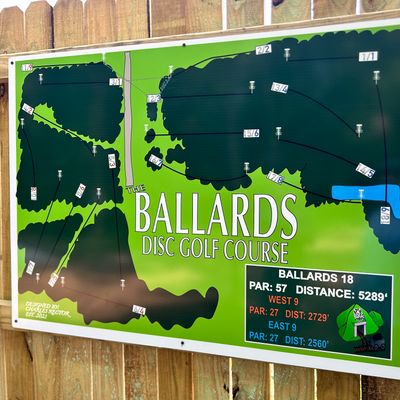 Ballard’s layout sign