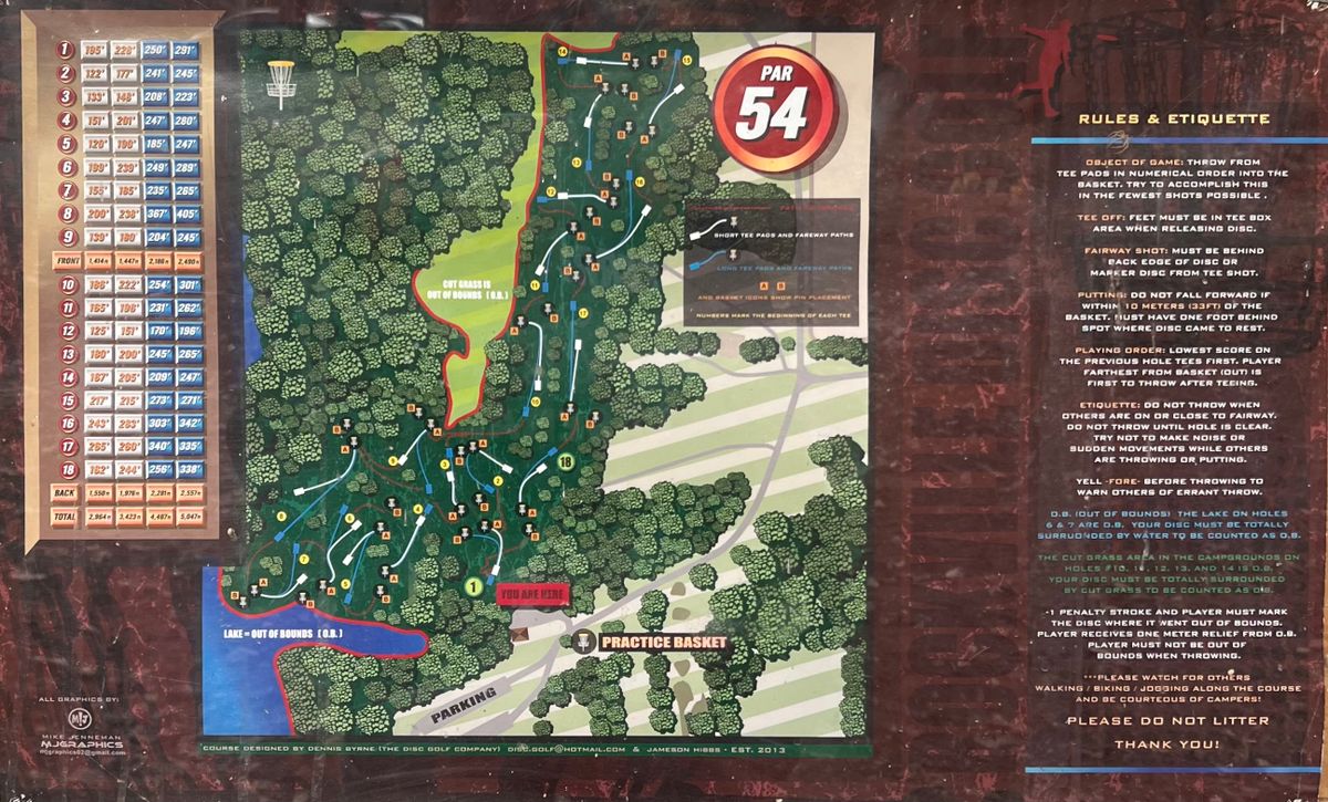 Course Map