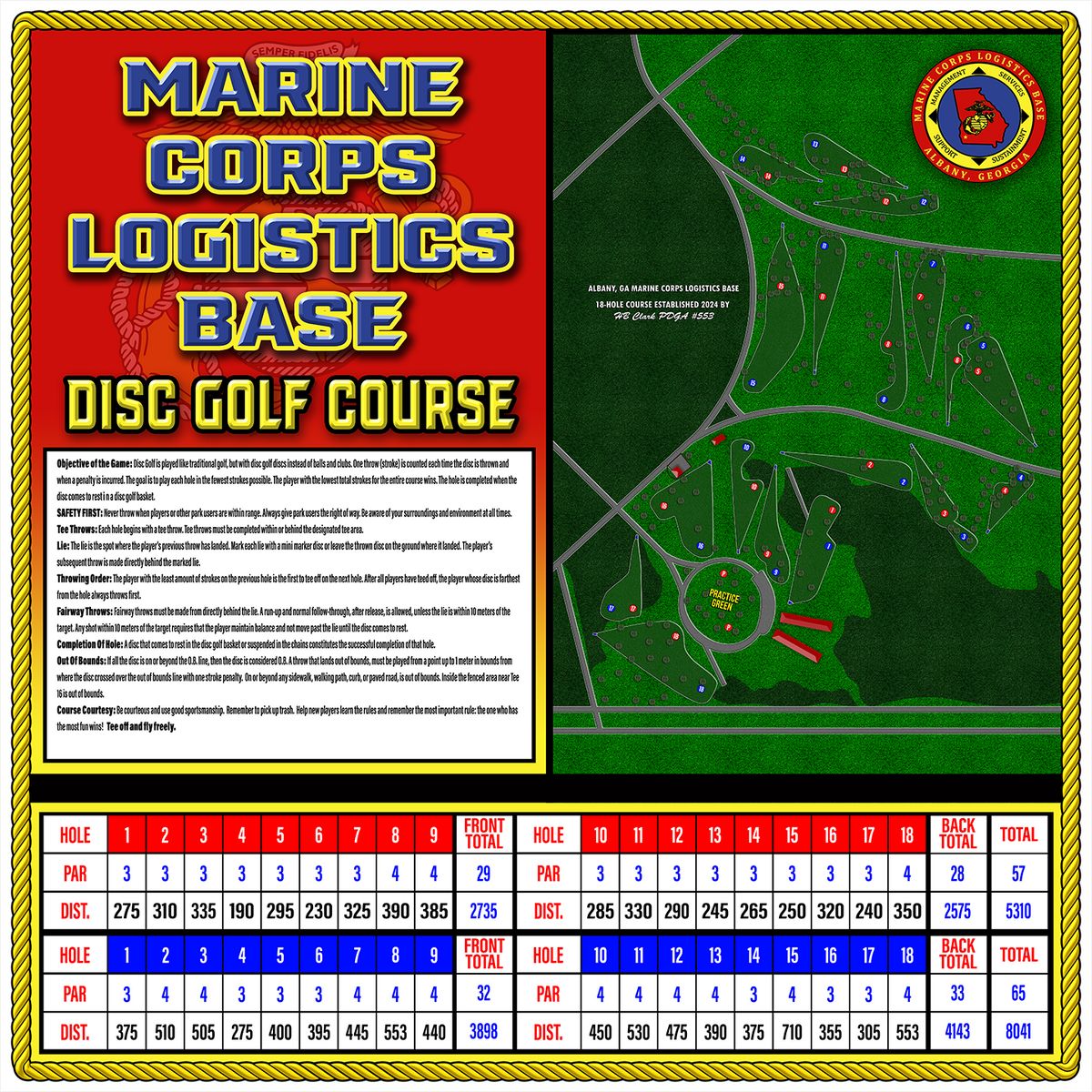 Course map/rules sign