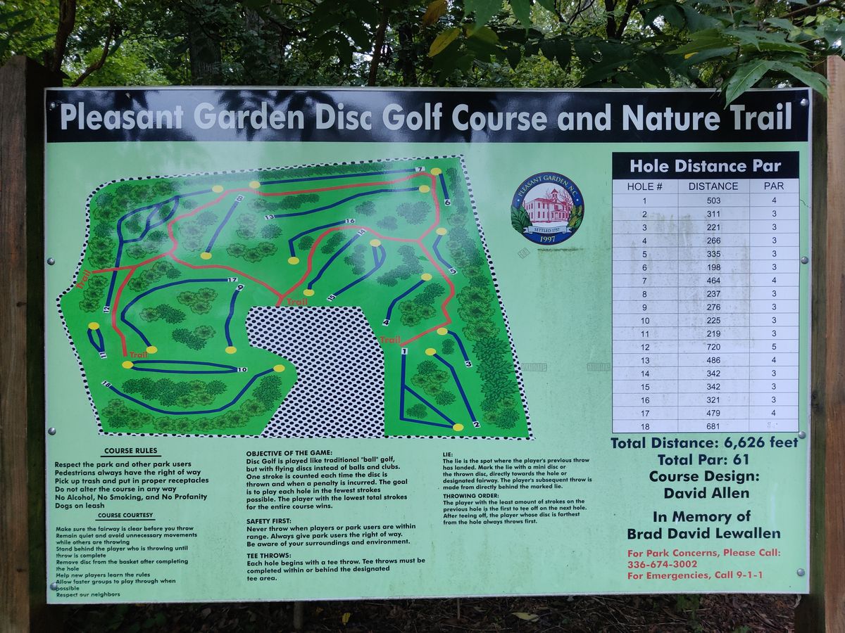 Course Map