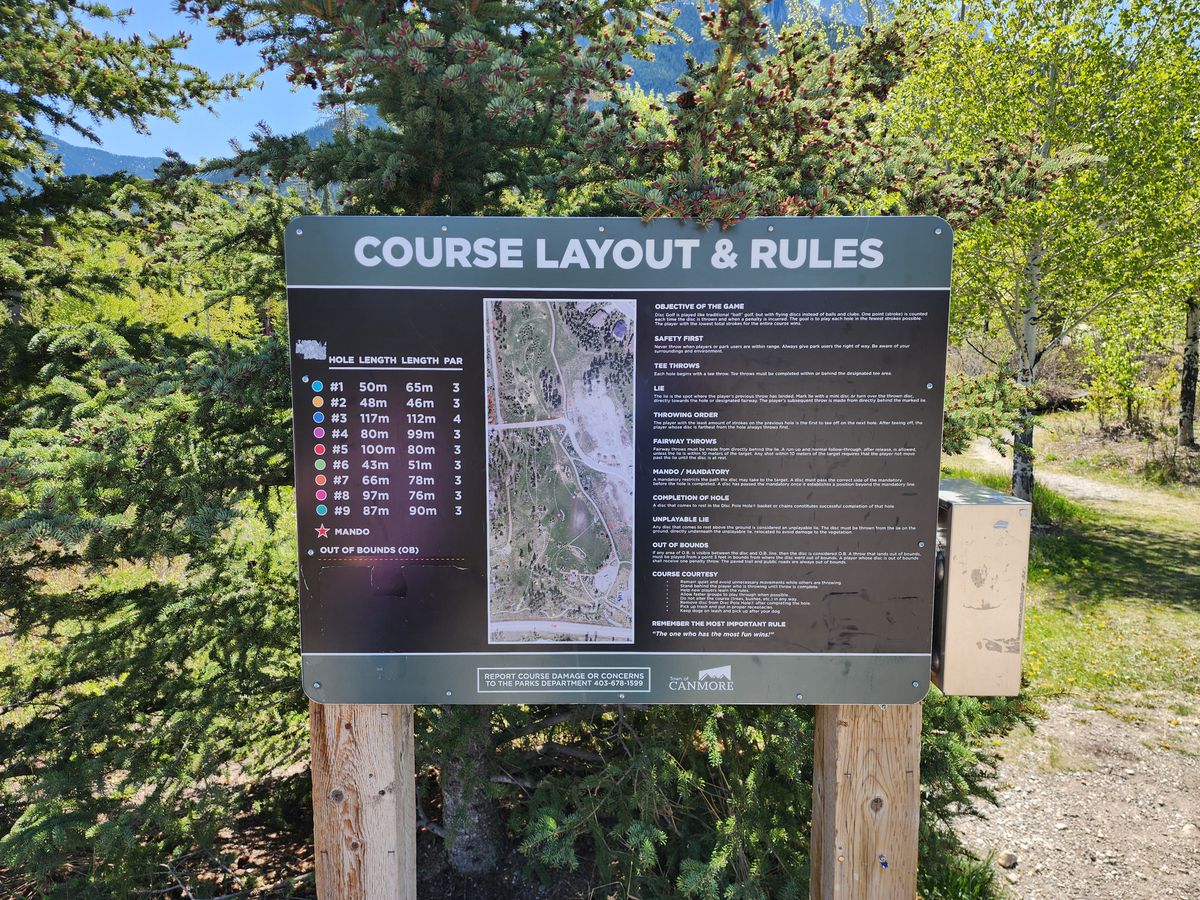 Nice course map and rules.