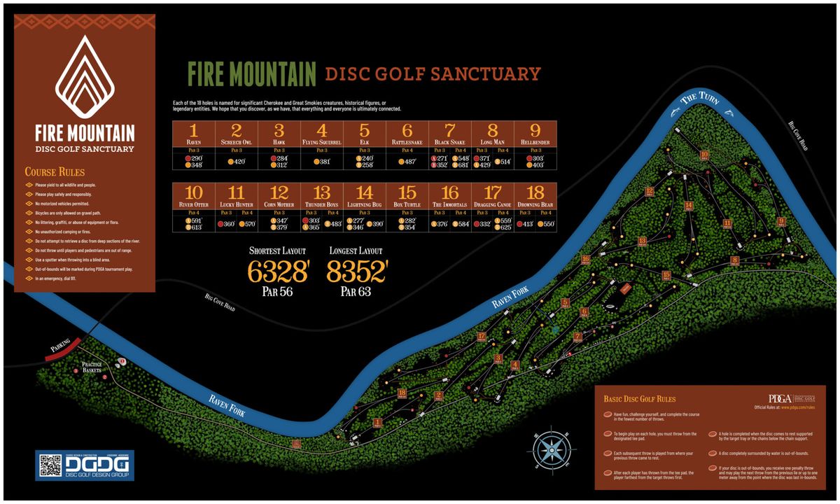 Course Map