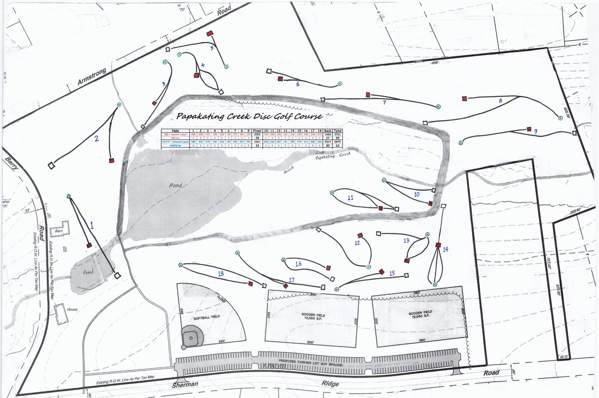 Course Layout