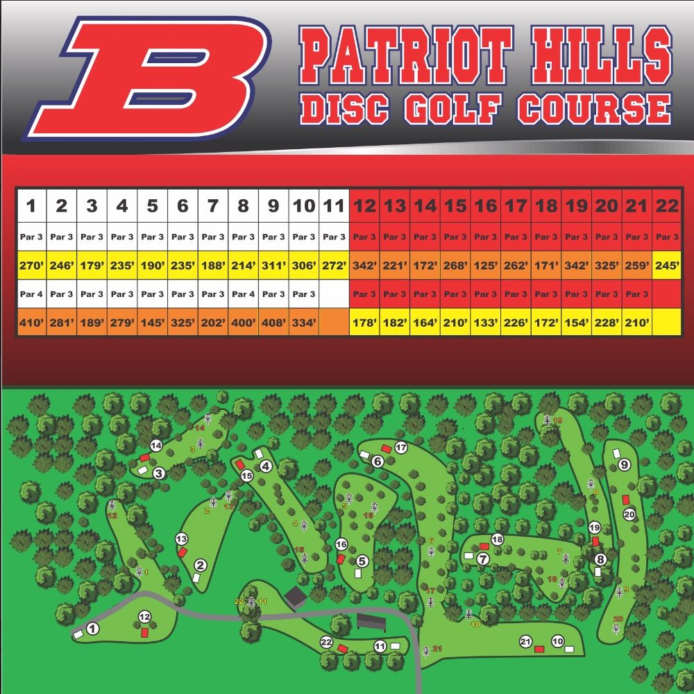 Course Map