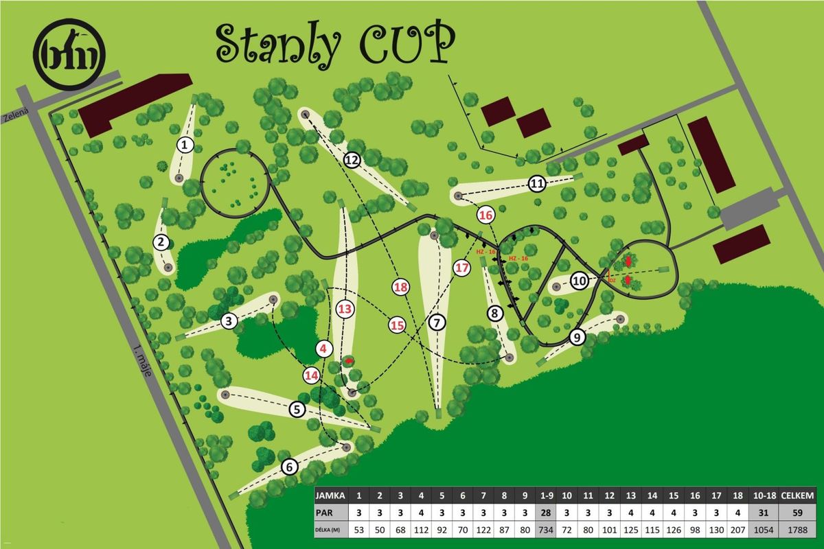 StanlyCup layout
