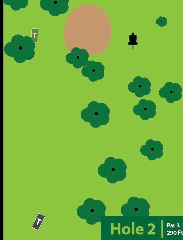 DGPT Style Graphic for Hole 2
