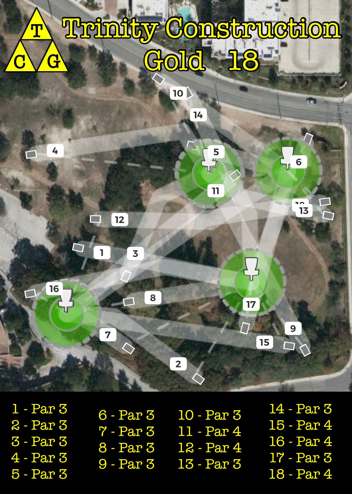 Map and Par layout