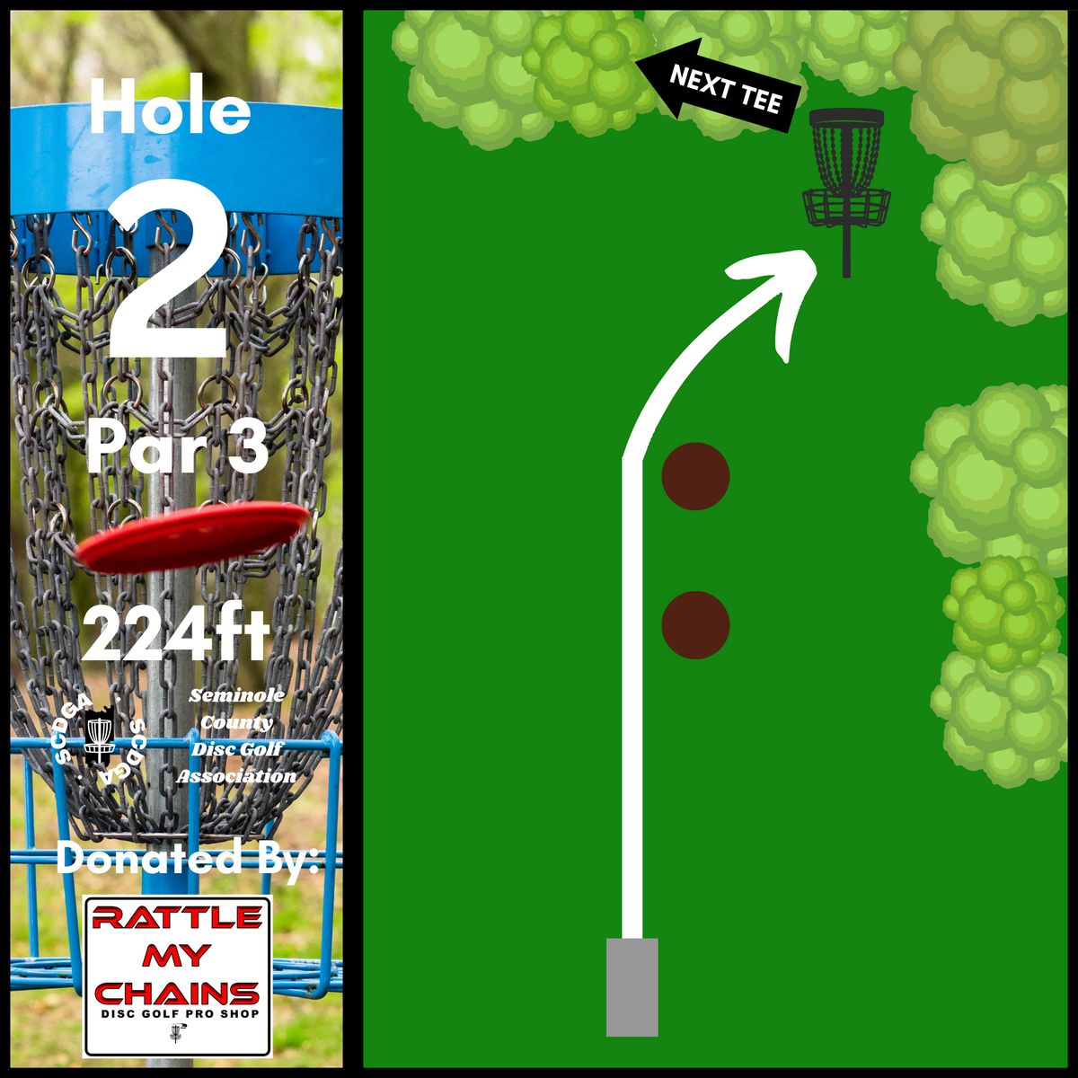 Hole 2 Teesign