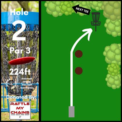 Hole 2 Teesign