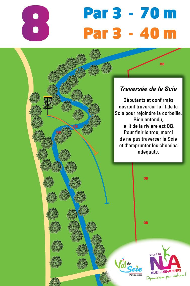 Tsign du trou n°8
