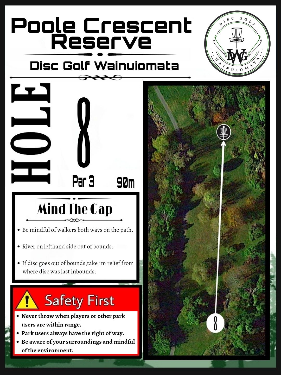 Hole 8 map