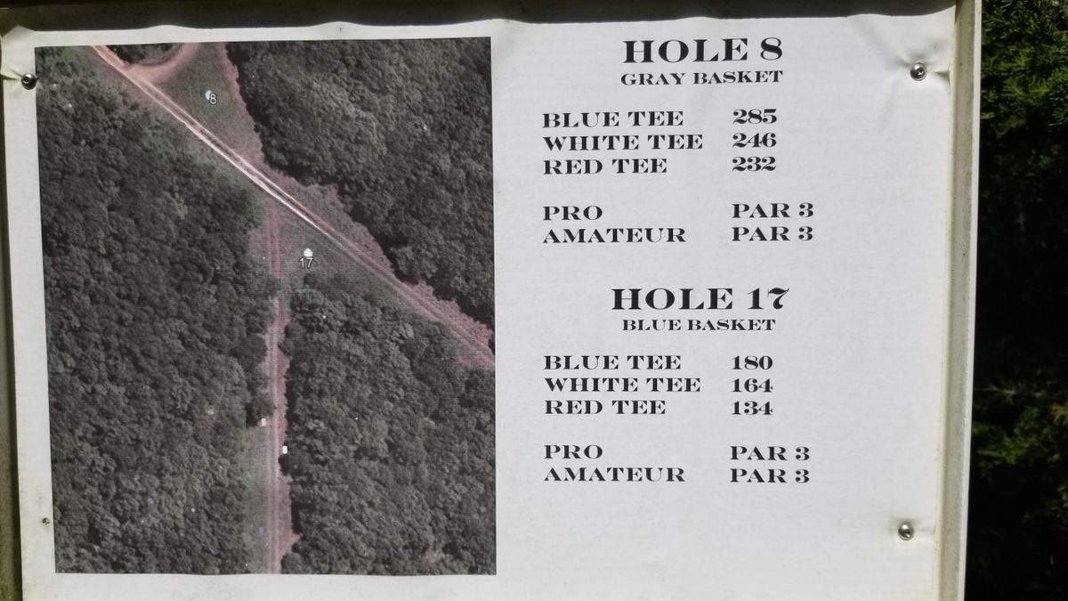 Hole 8 & 17 info
