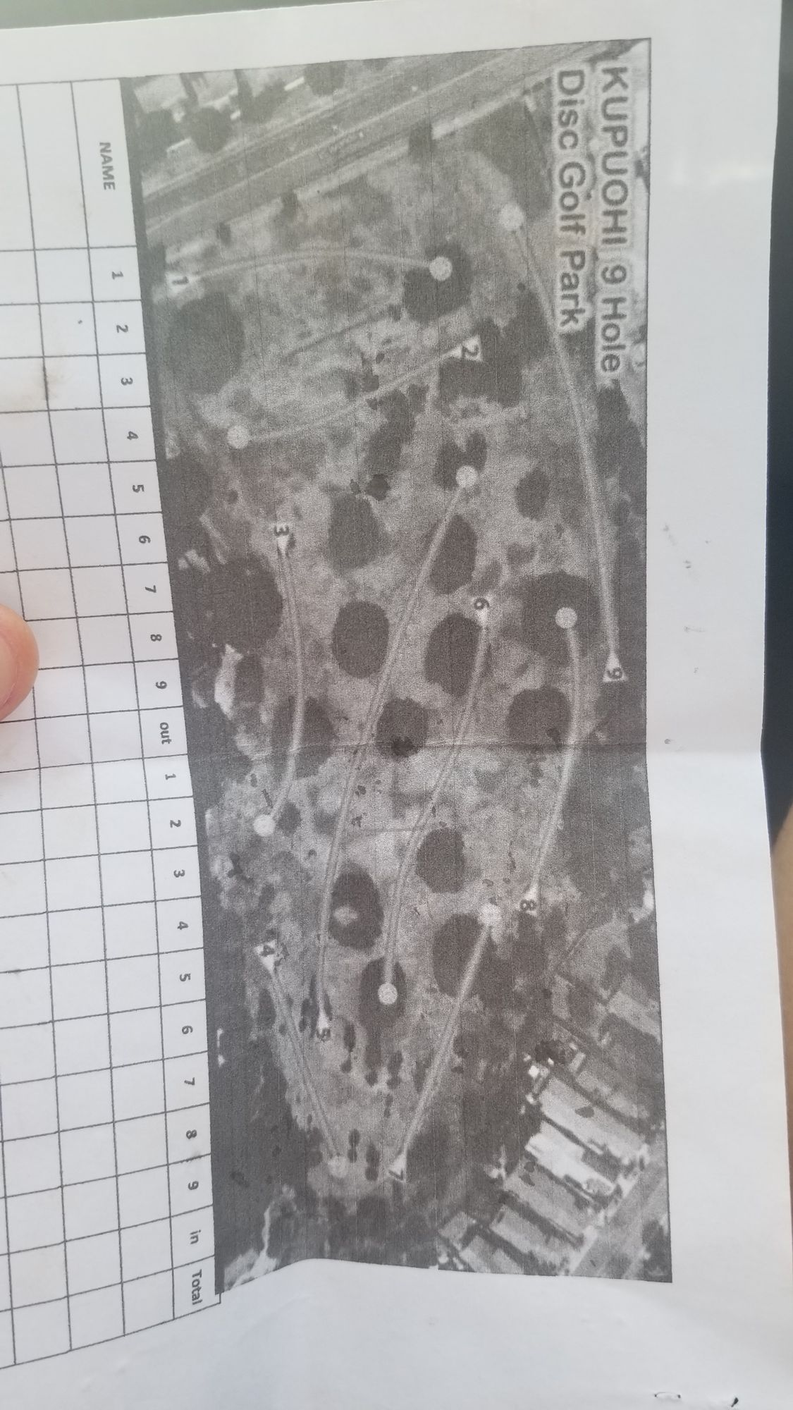 Map of the Course