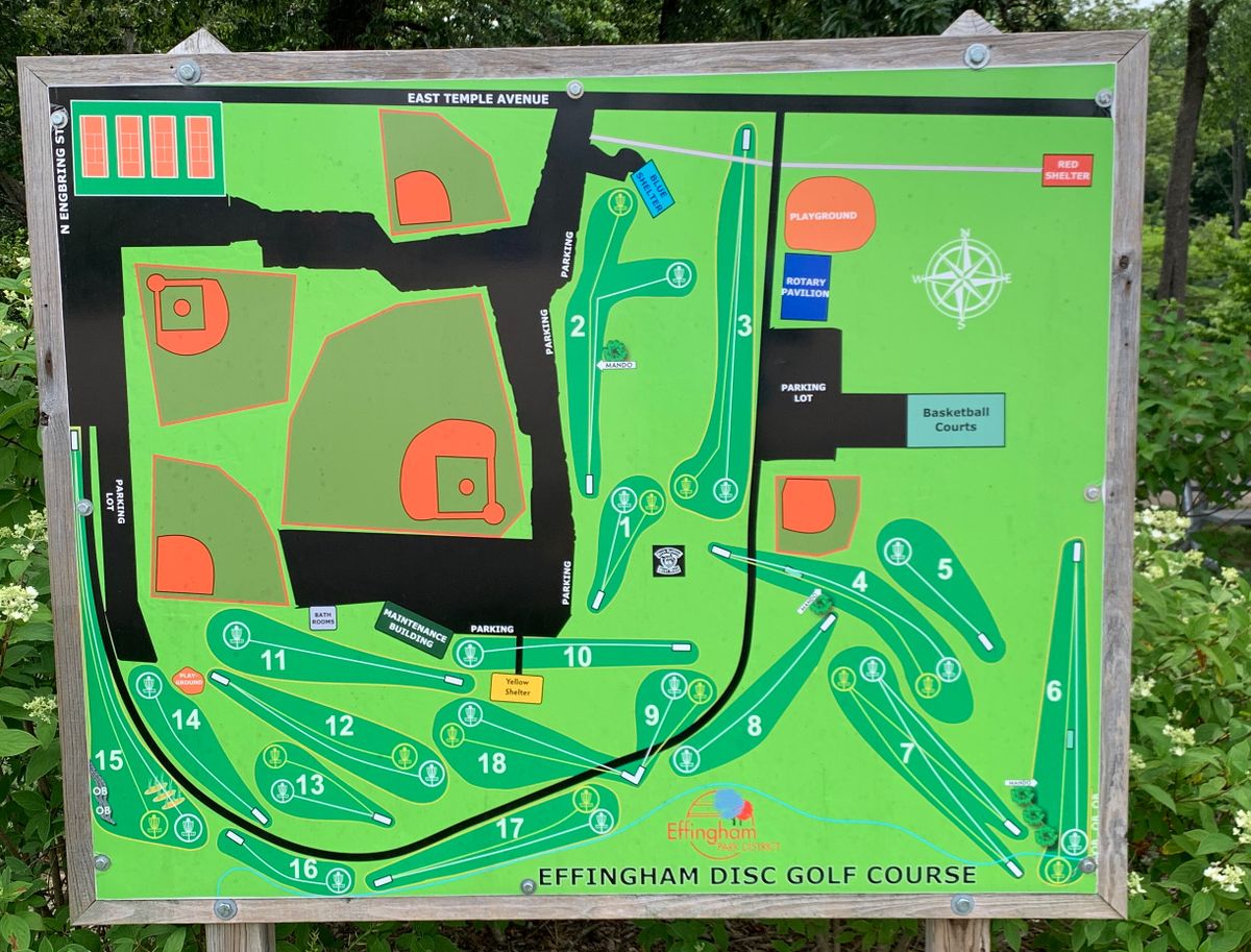 Overview of the course