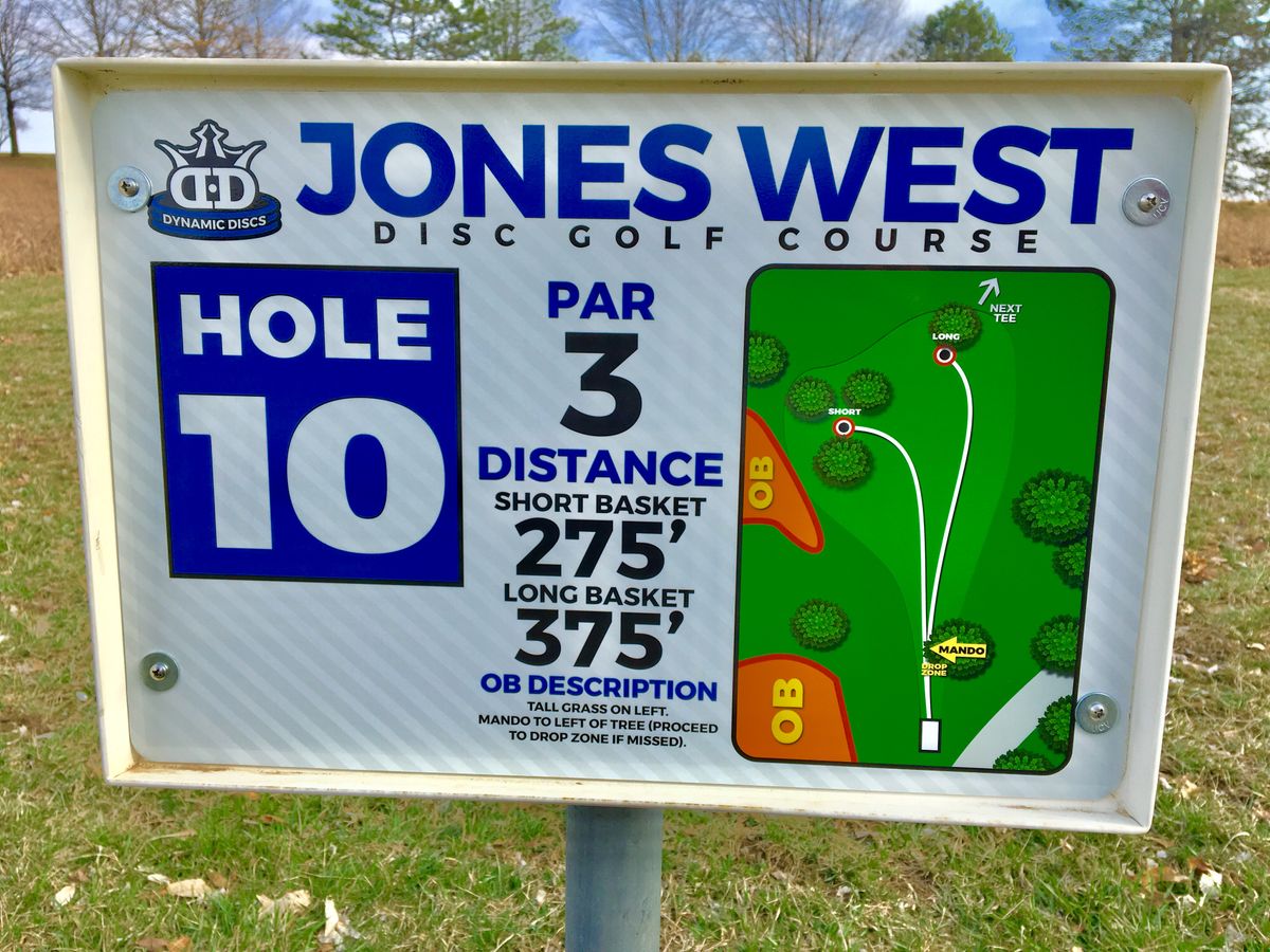 Hole 10 Tee Sign
