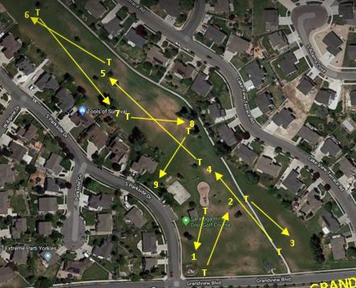 Course overview