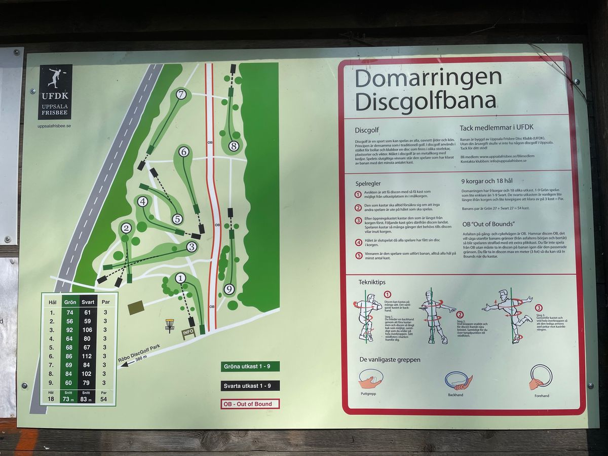 Bankarta dommarringen