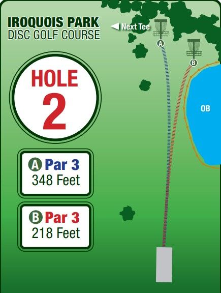 Hole #2