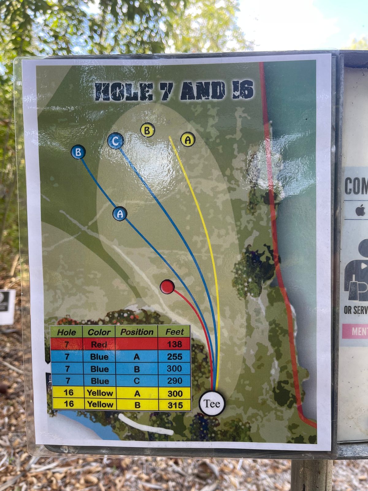 Hole 7/16 map