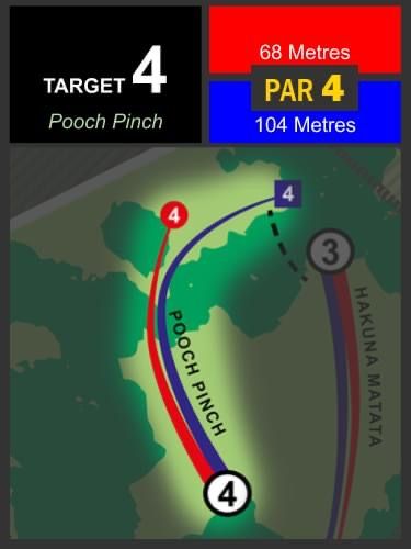 Target #4: has a 90 degree blind bend. Afternoon north east winds assist with angle & distance