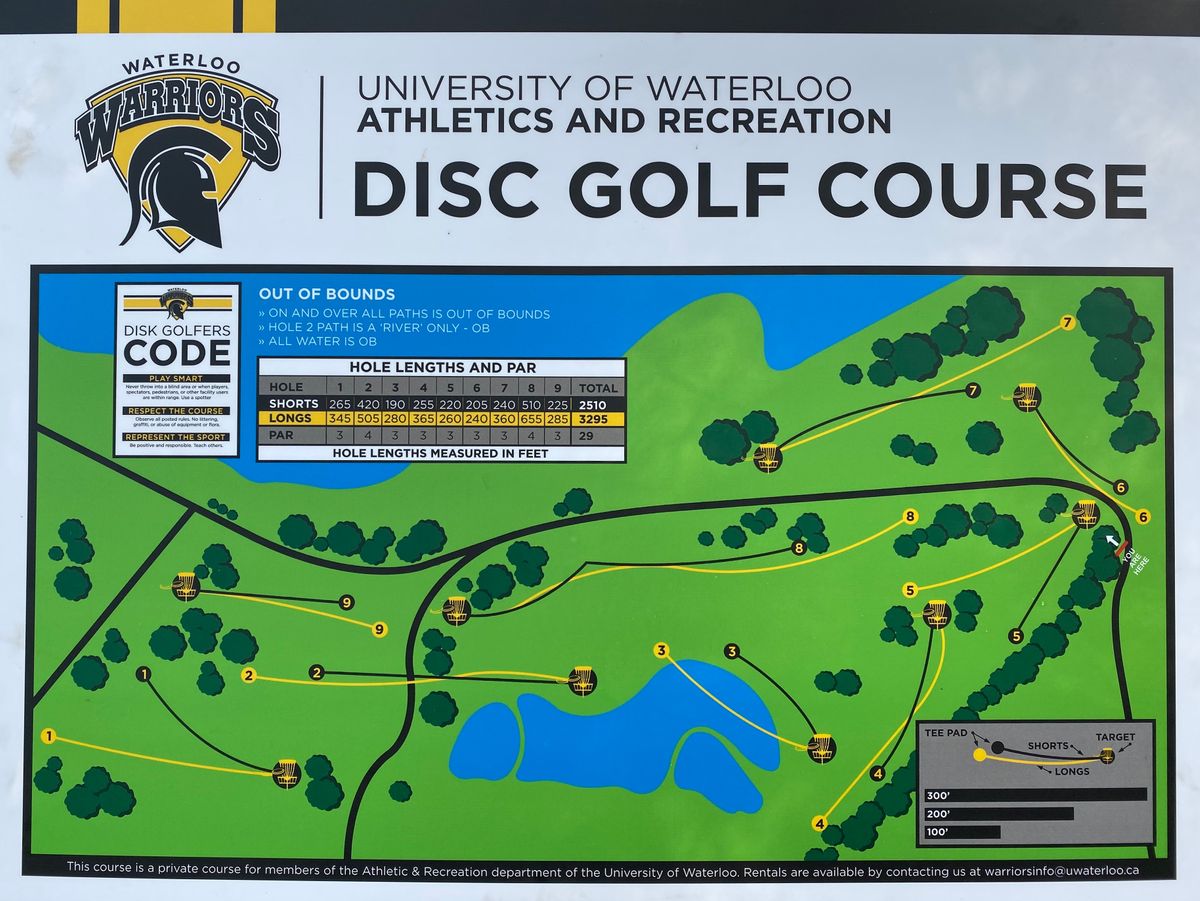 Course map