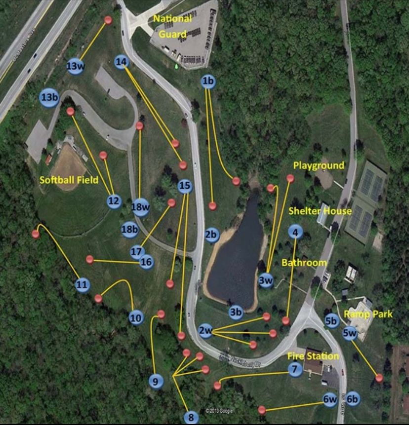Course Map