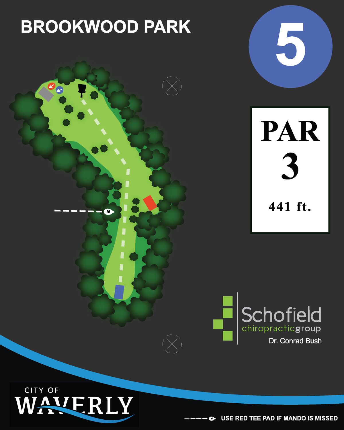 Hole 5 blue teepad sign