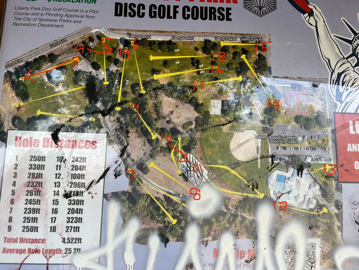 New course layout as baskets are marked today. Sounds like it is still being perfected.