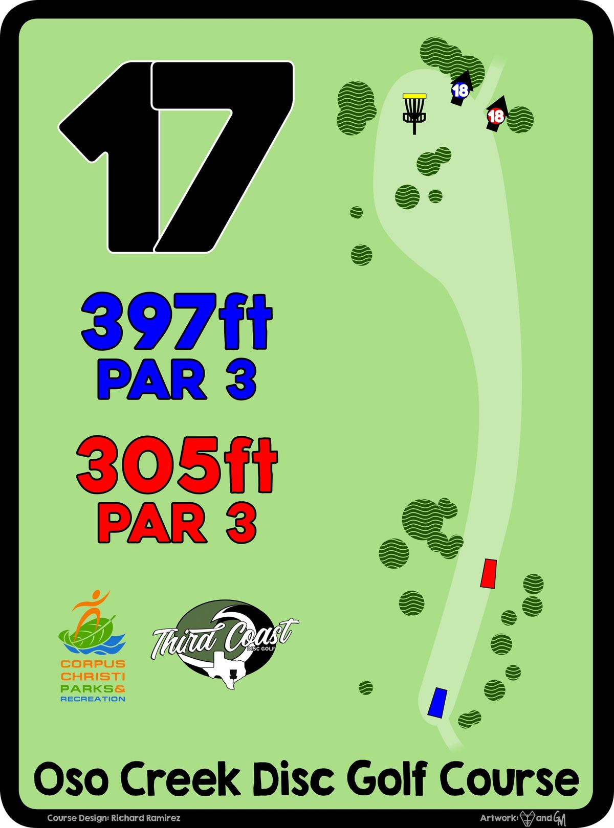Hole 8 for now
