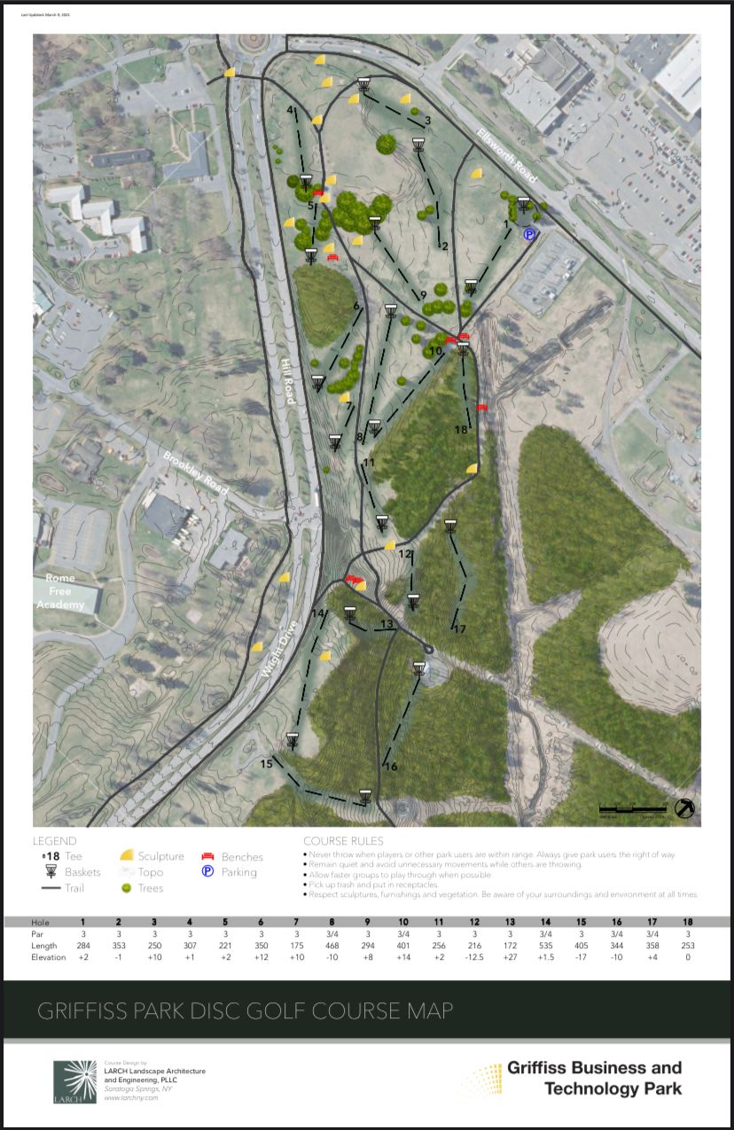 Early course map