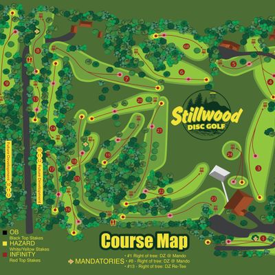 Overview Map of Course