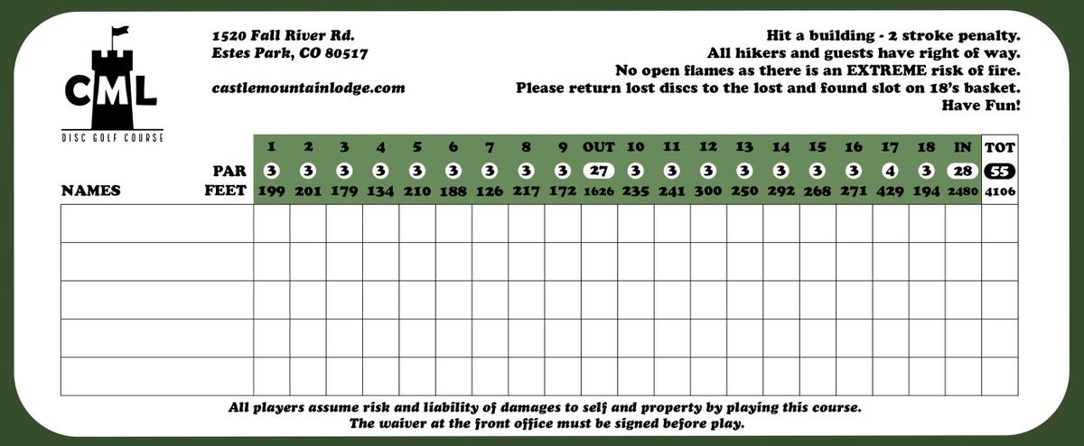 Scorecard