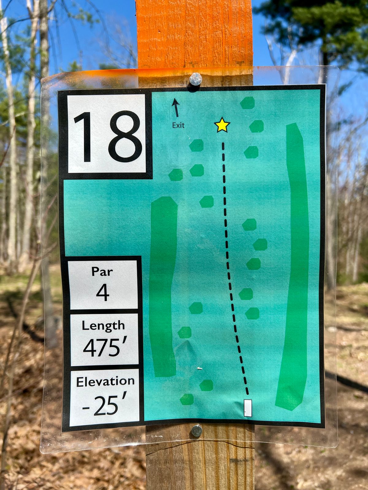Hole #18