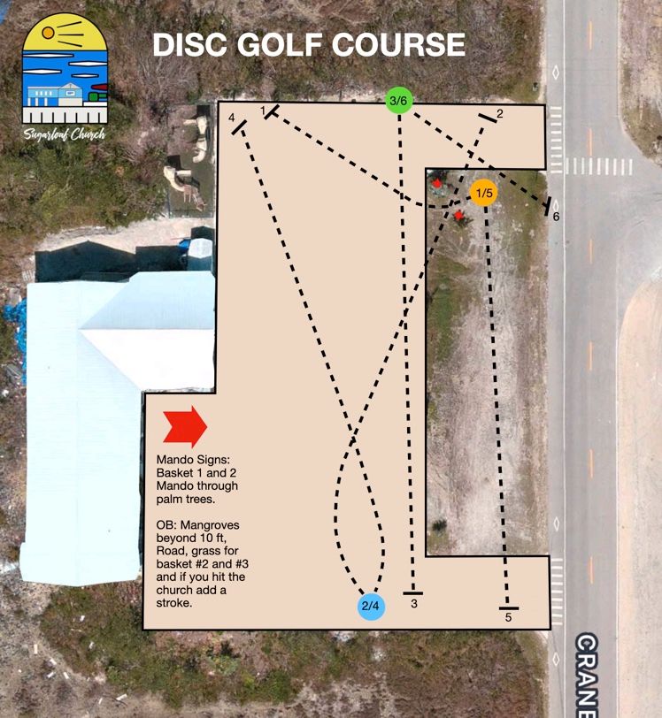 Course Map.