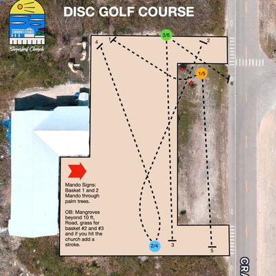 Course Map.