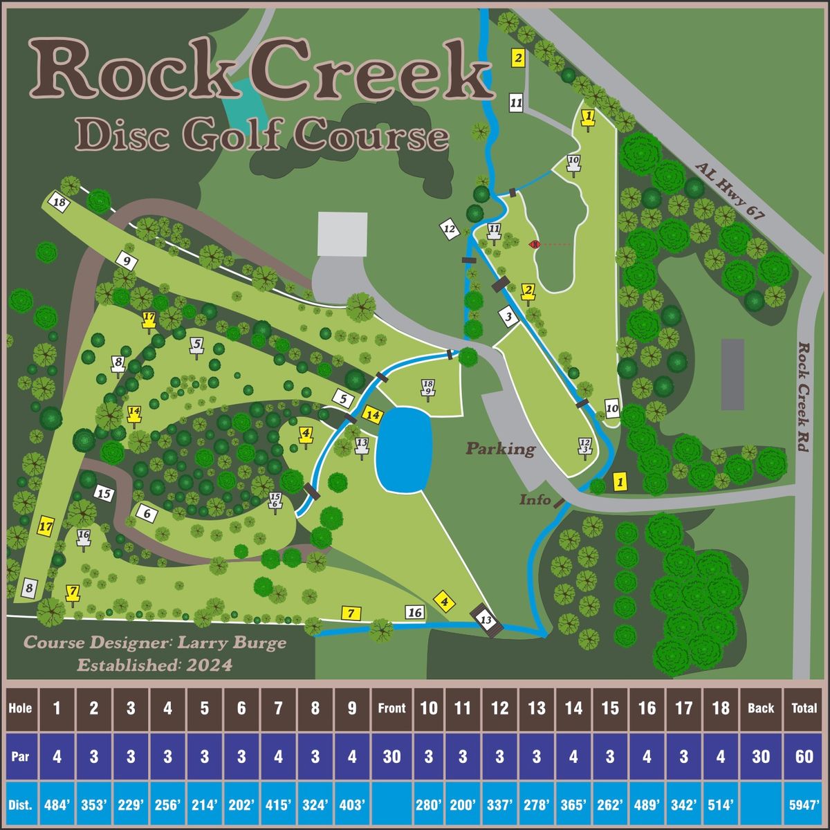 Rock Creek