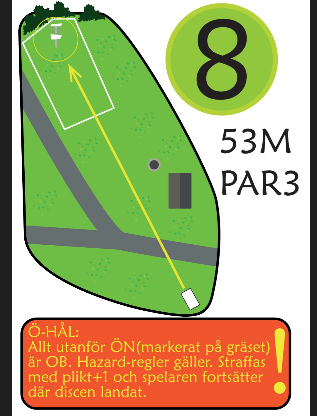 Hål 8