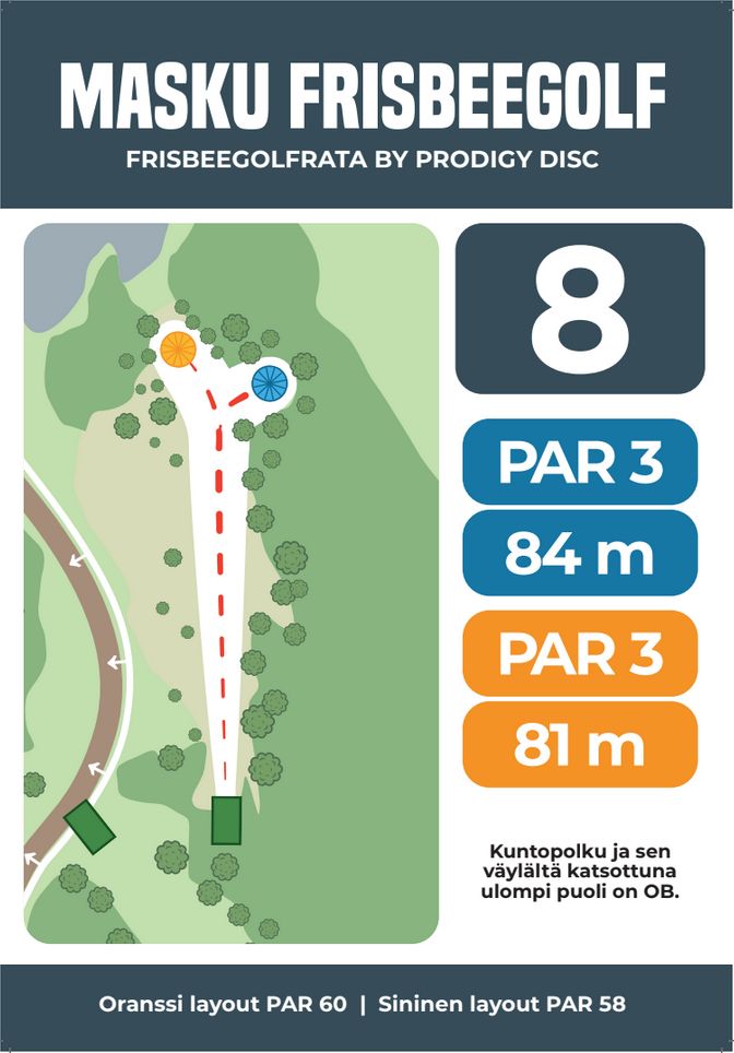 Väyläopaste, väylä 8