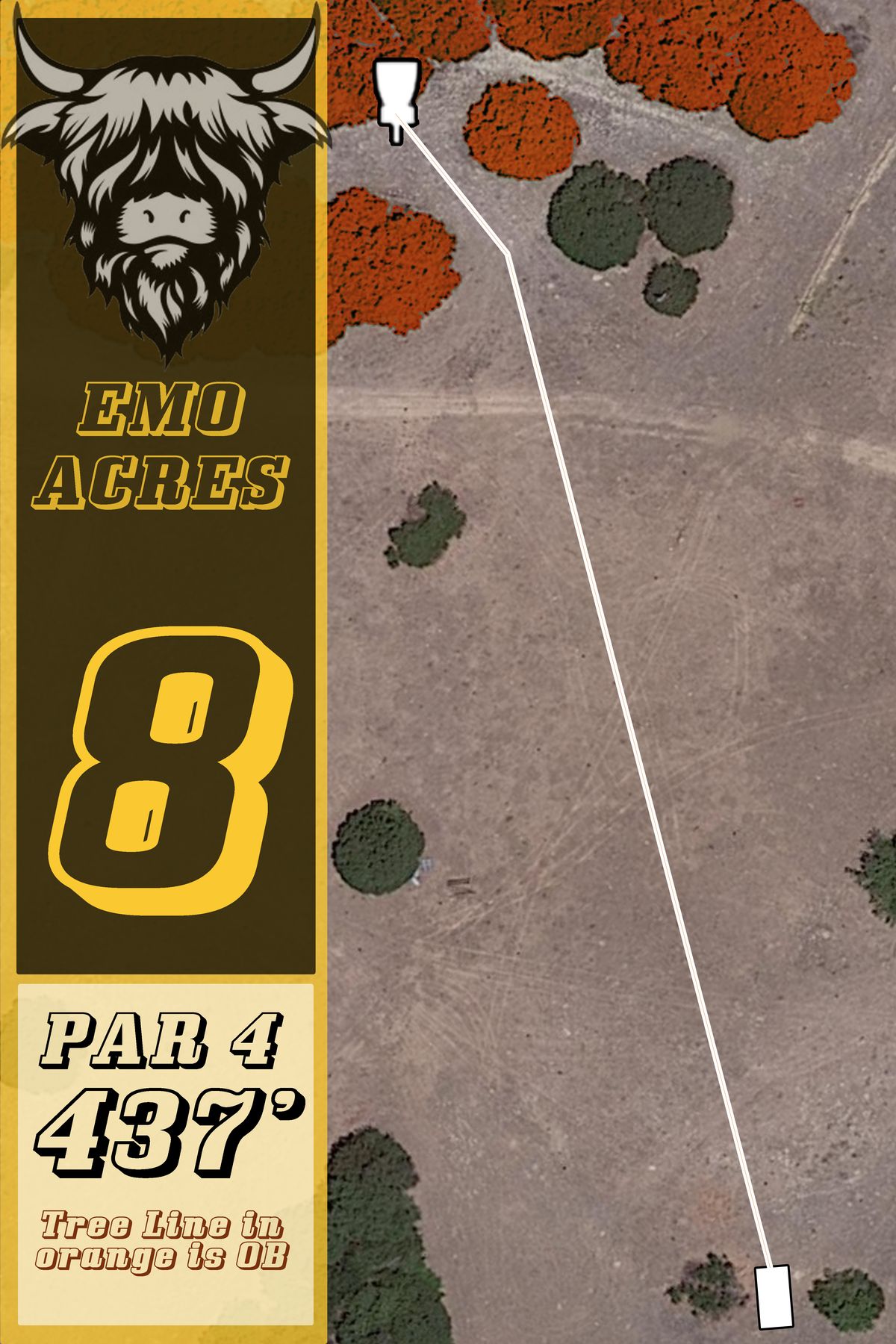 Hole Map #8