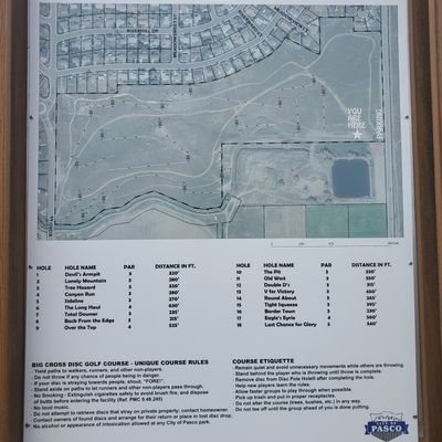 Course map.