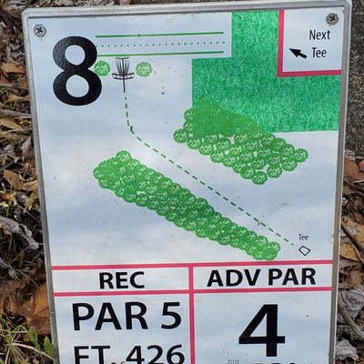 Hole No. 8