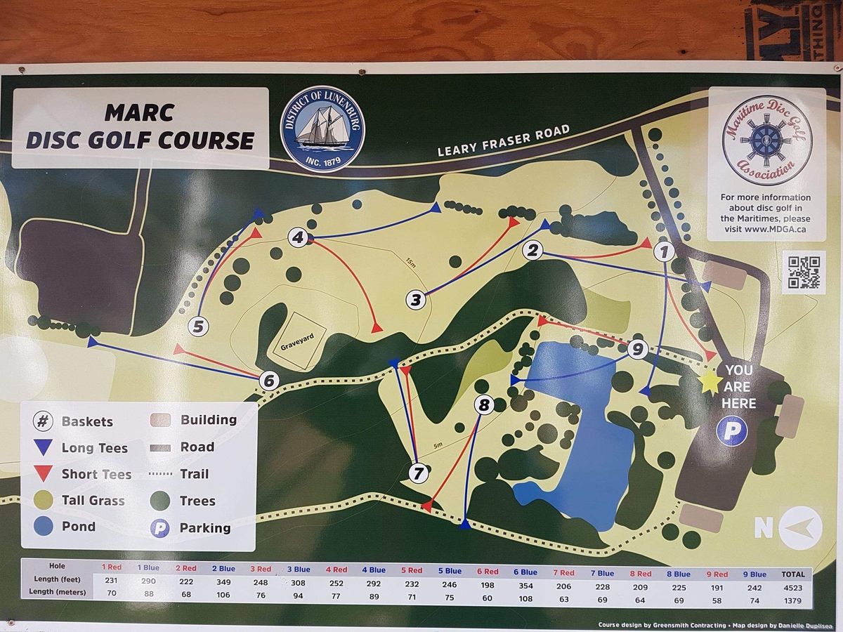 Course Map